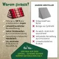 Kapok Dreieckskissen, Classic (Rubinrot)