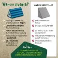 Kapok Dreieckskissen, Basic (Hellblau Uni)