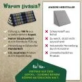Kapok Dreieckskissen breit (Blau/Elefanten)
