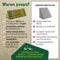 Kapok Dreieckskissen breit (Gr�n/Elefanten)