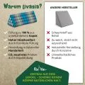 Kapok Dreieckskissen breit (Hellblau)