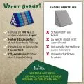 Kapok Dreieckskissen hoch, Classic (Blau)