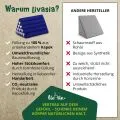 Kapok Dreieckskissen hoch, Basic (Blau Uni)