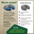Kapok Nackenh�rnchen (Blau)