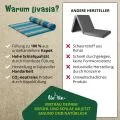 Kapok Rollmatte, 145 cm breit (Hellblau)